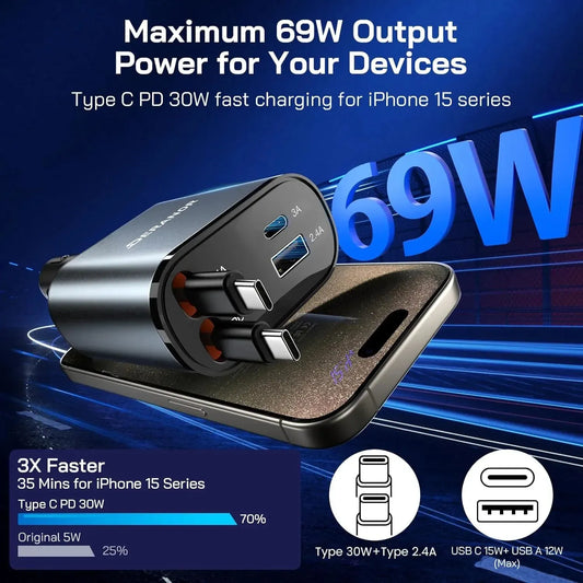 Chargeur de voiture rétractable haute vitesse